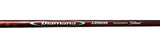Titleist 910D2 10.5° Driver Diamana 'ilima 61g Stiff Flex Shaft Golf Pride MCC Grip