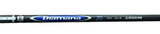 Titleist 917F2 16.5° 3 Wood Diamana 70g Stiff Flex Shaft Winn Dri•Tac Grip